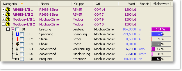 Modbus-Zähler RS485 IO im S0-Recorder