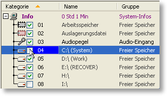 S0-Recorder Diagramme Inhalt festlegen