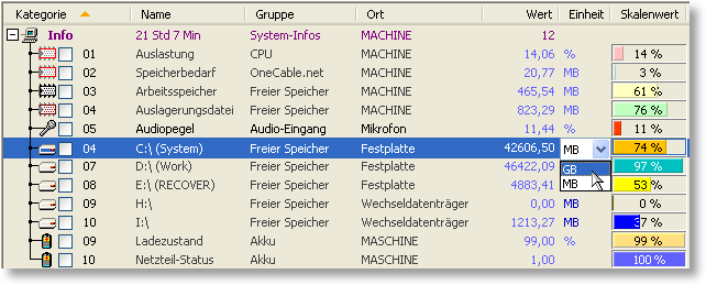 S0-Recorder - Einheit ändern