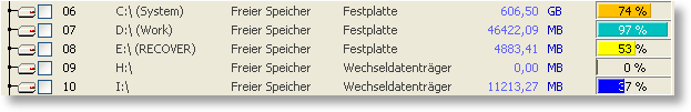 S0-Recorder - Kategorie Info Speichermedien