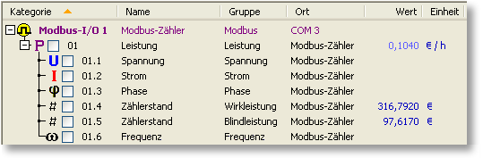 S0-Recorder Kategorie Modbus-I/O Verbrauchsansicht