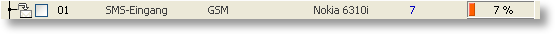 S0-Recorder - Kategorie Phone SMS-Eingang