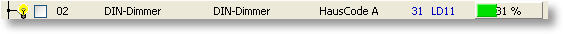 S0-Recorder - Kategorie Powerline DIN-Dimmer