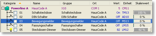 S0-Recorder - Marmitek X10 Bewegungsmelder MS13