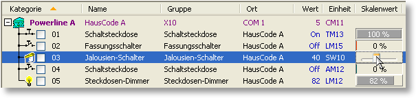 S0-Recorder - Marmitek X10 Unterputz-Antriebssteuerung SW10