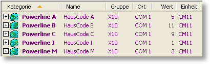 S0-Recorder - Powerline Hauscode wählen