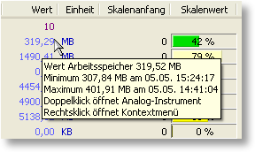 S0-Recorder - QuickInfo Zelle