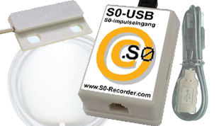 S0-Recorder - Erweiterungs-Set Gaszähler-Monitor BK4 S0-USB