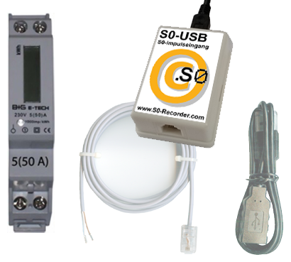 S0-Recorder - Erweiterungs-Set Wechselstrom-Monitor S0-USB