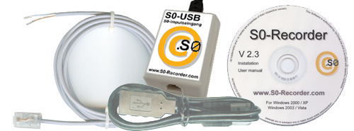 S0-Recorder - Starter-Set Stromzähler-Monitor S0-USB