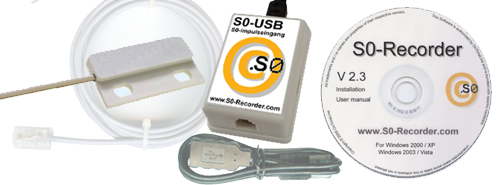 S0-Recorder - Starter-Set Gaszähler-Monitor BK4 S0-USB