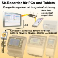 Starter-Set S0-Recorder mit Modbus-Adapter für bestehende Modbus-Stromzähler der Reihe SDMxxx