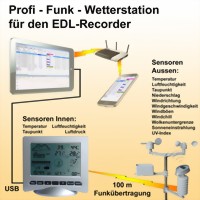 Profi-Wetterstation mit Solarsender und USB
