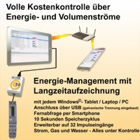Energiemanagement Software mit Langzeitaufzeichnung von Wechselstrom, Gas und Wasser