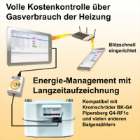 Energiemanagement Software mit Langzeitaufzeichnung von Gas, Wasser und Strom