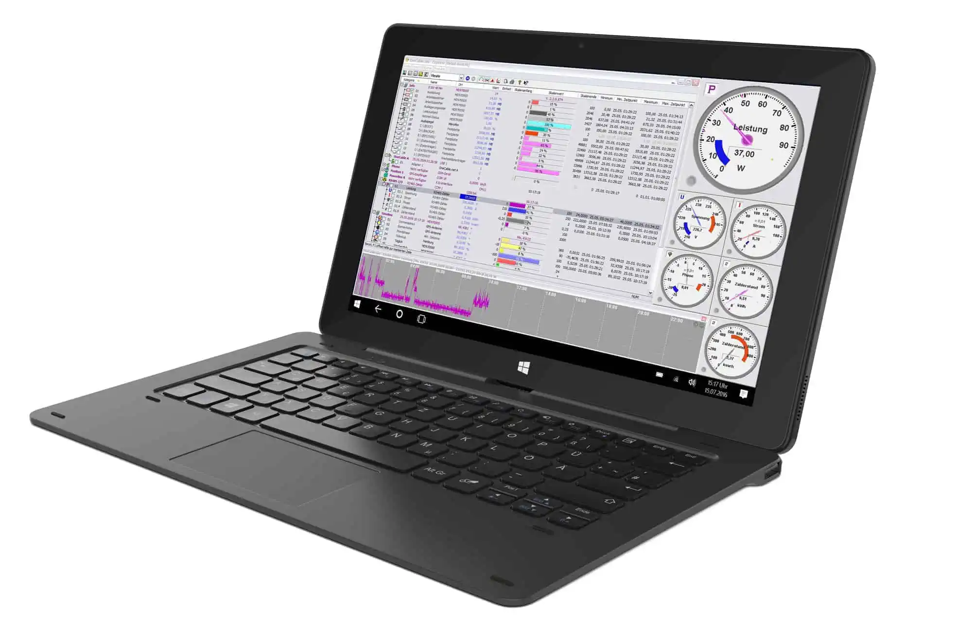 Tablet-PC Messwerterfassung mit dem S0-Recorder per Remote Desktop über LAN oder WLAN von einem Tablet-PC über das Netzwerk