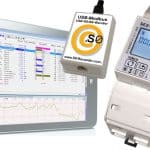 Energie-Monitoring in Haushalt und Gewerbe mit S0-Recorder-Software