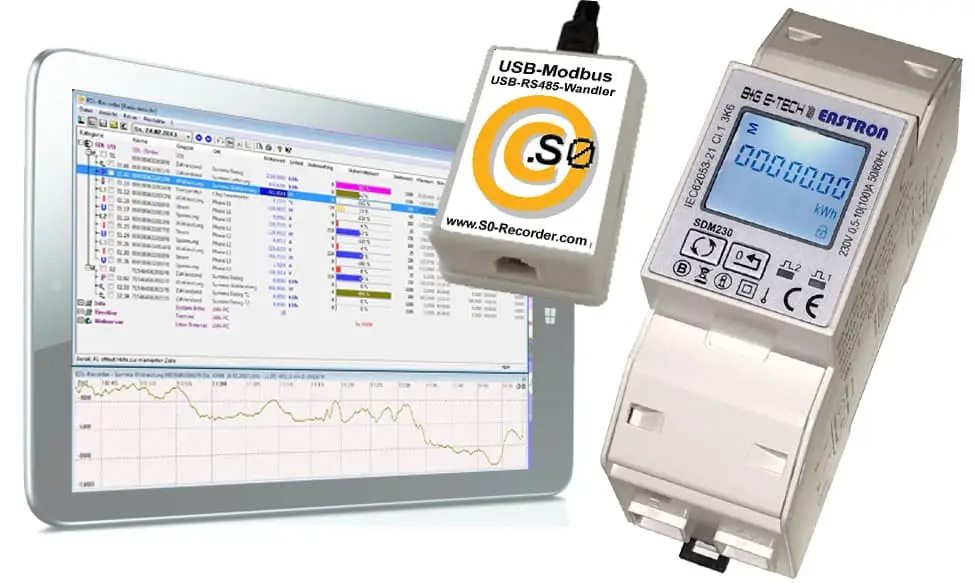 Energie-Monitoring in Haushalt und Gewerbe mit S0-Recorder-Software