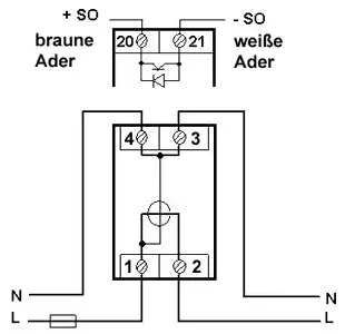 Stromzähler auslesen über S0-Klemmanschluss und S0-Recorder