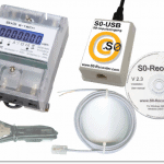 Starter-Set Drehstrom-Monitor S0-USB mit Drehstromzähler und S0-USB-Adapter