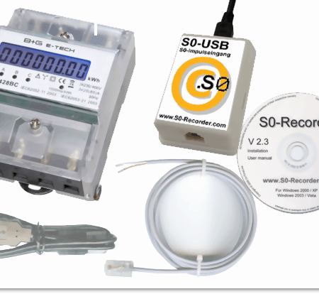 Starter-Set Drehstrom-Monitor S0-USB mit Drehstromzähler und S0-USB-Adapter