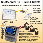 Profi Wandlerzähler-Monitor Modbus-USB